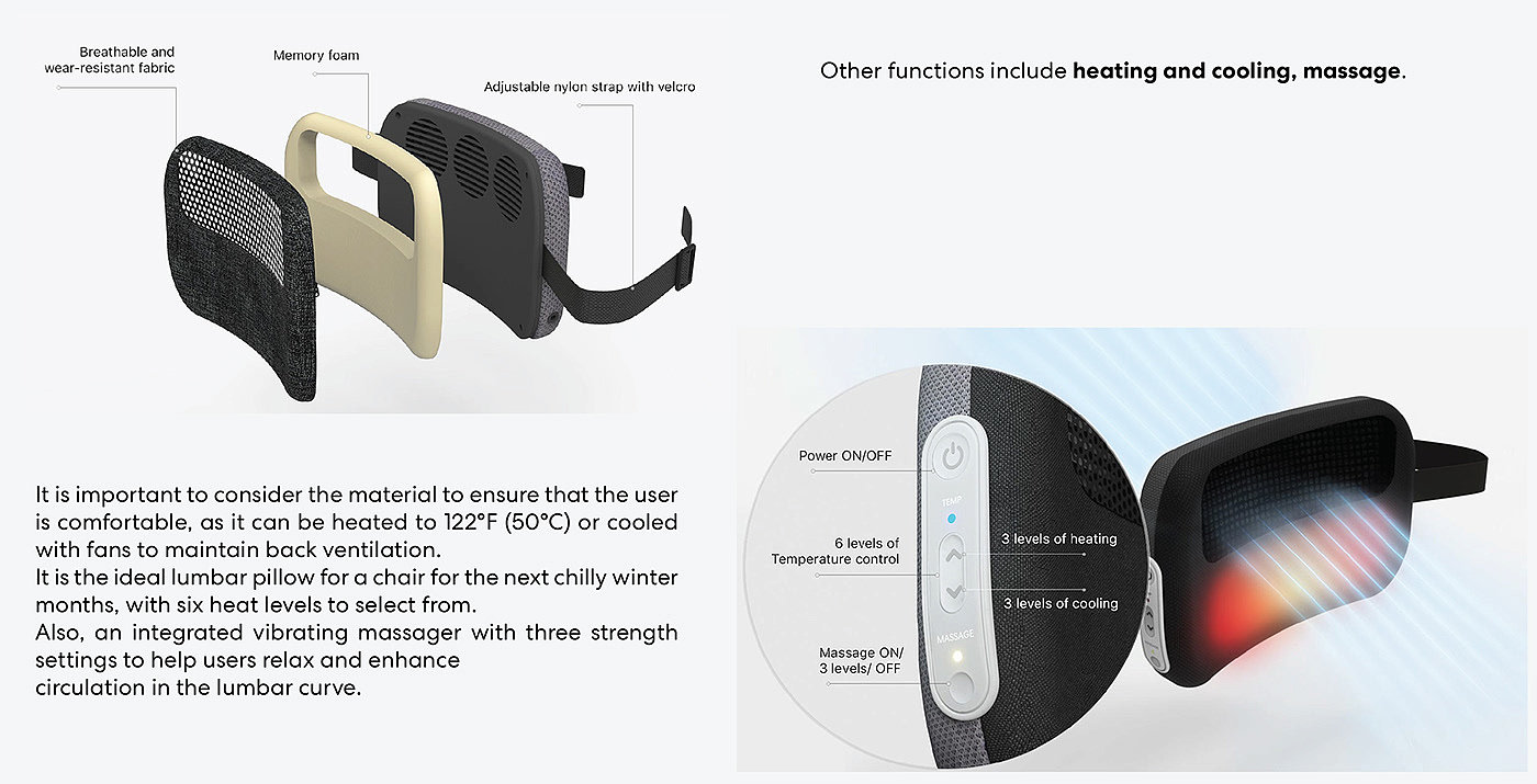 Thermal Comfort，chair，Back Support，