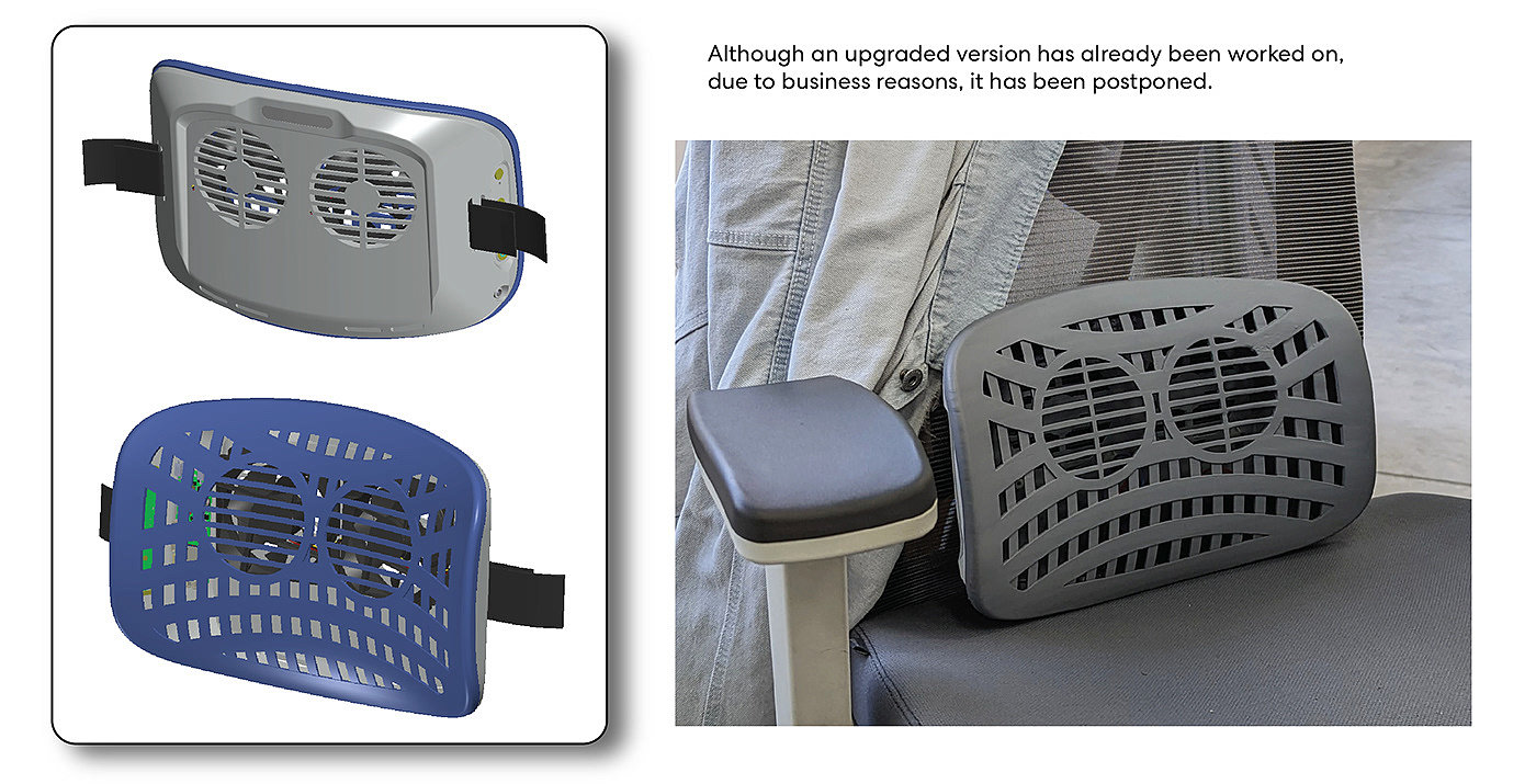 Thermal Comfort，chair，Back Support，