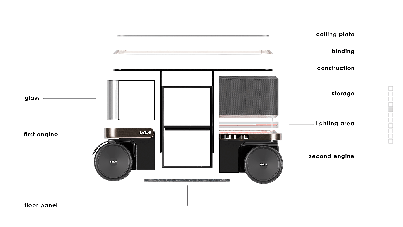 sample reels，product design，industrial design，