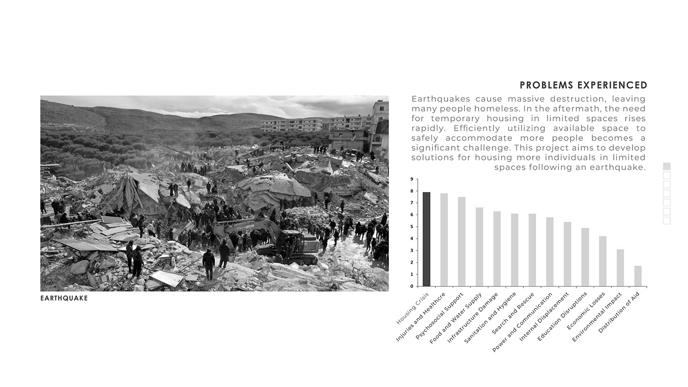 sample reels，product design，industrial design，