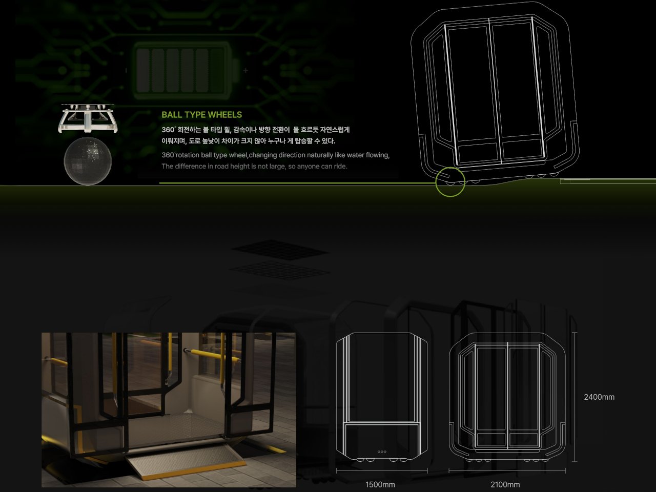 Automatic cockpit，Mobility inconvenience，Dangerous road，