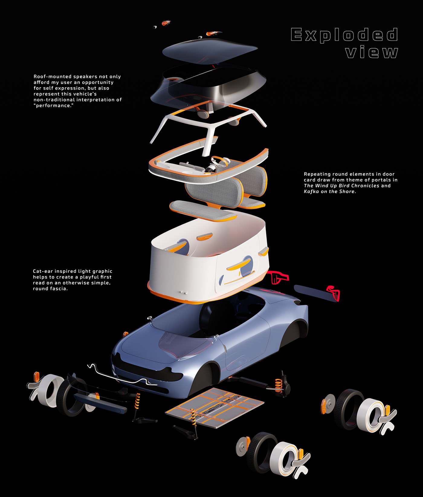 2033，Nissan，Vehicle design，