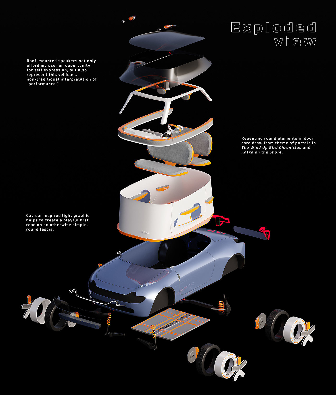 2033，Nissan，Vehicle design，