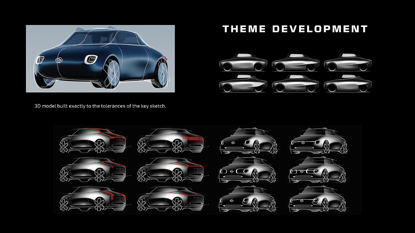 2033，Nissan，Vehicle design，