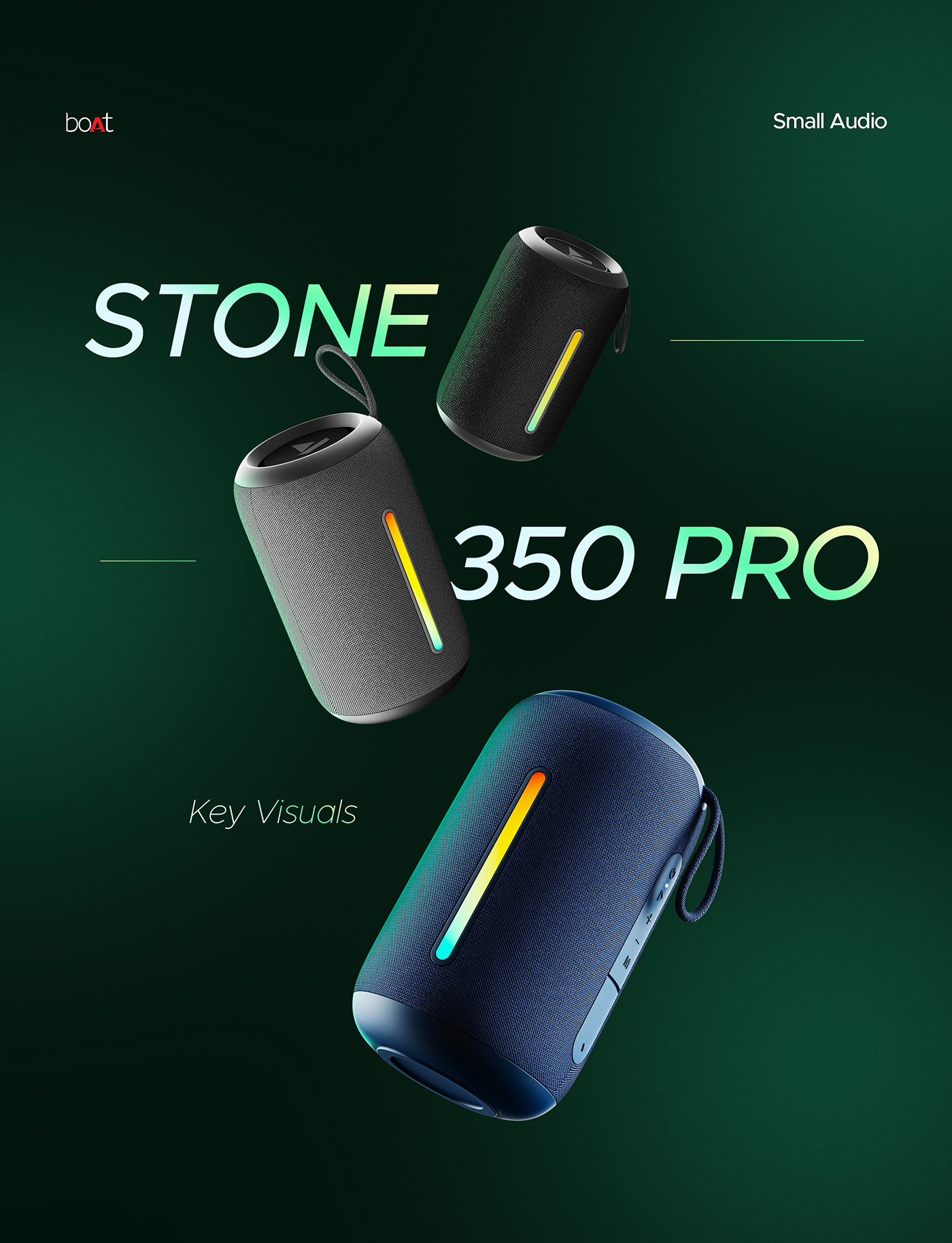 BoAt Stone 350 Pro，speaker，function，