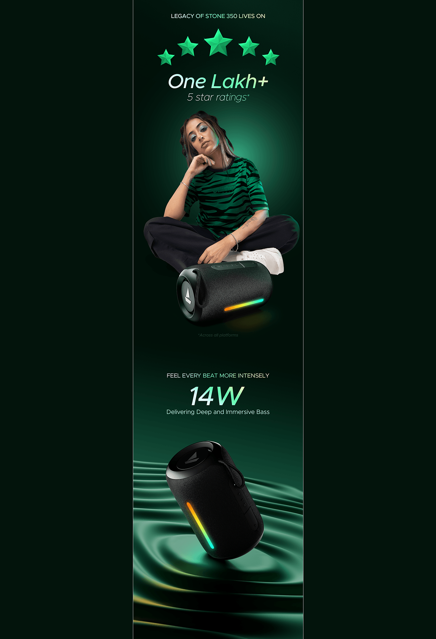 BoAt Stone 350 Pro，speaker，function，