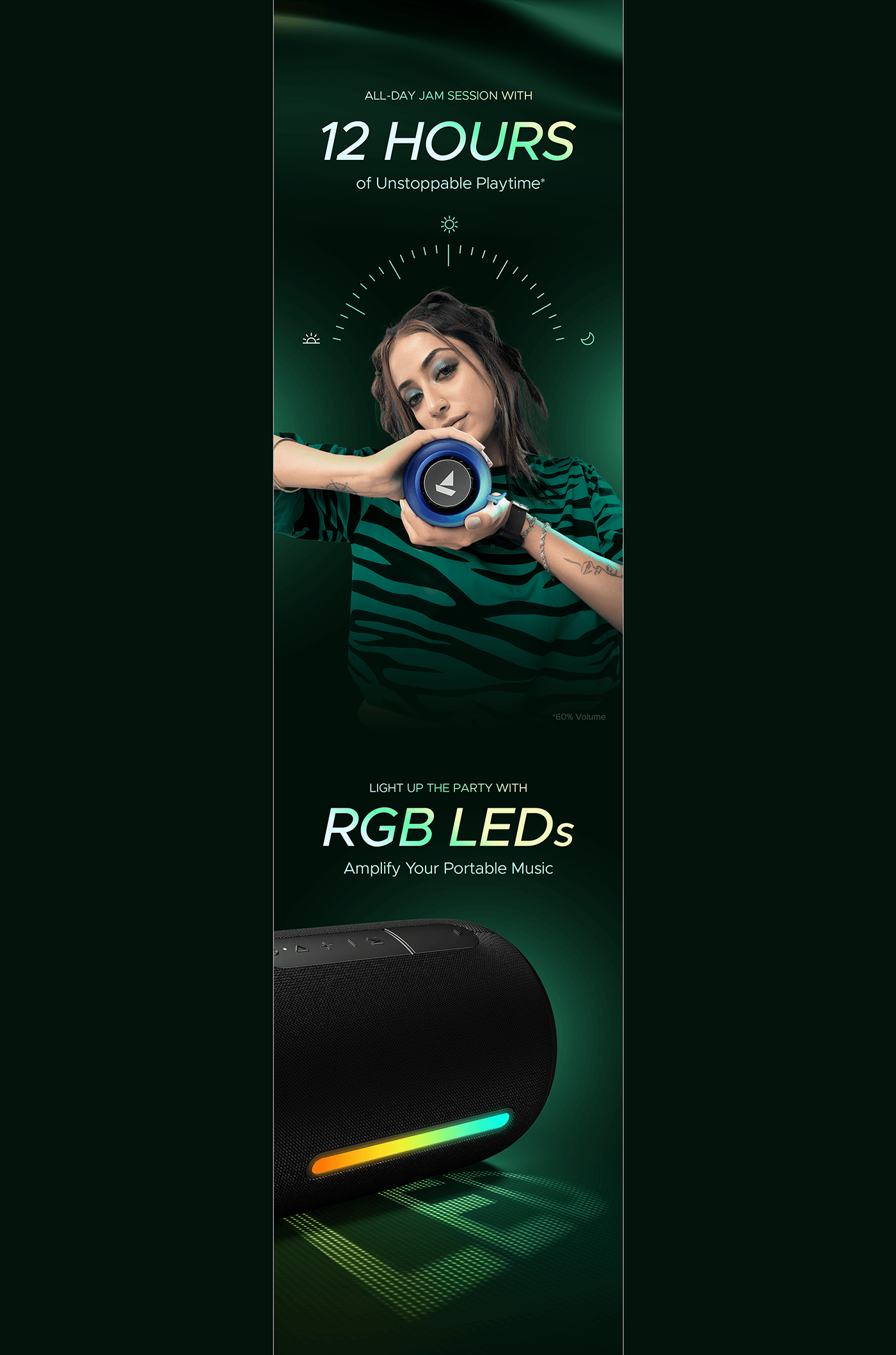 BoAt Stone 350 Pro，speaker，function，