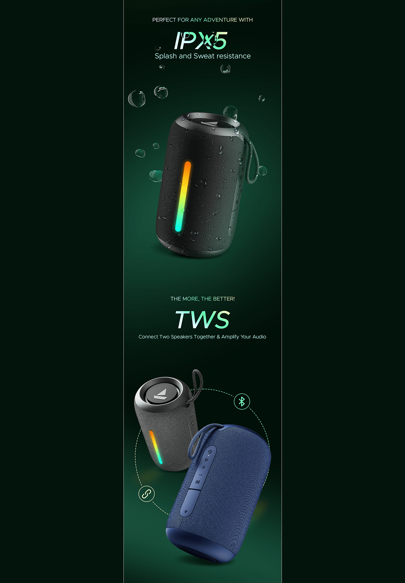 BoAt Stone 350 Pro，speaker，function，