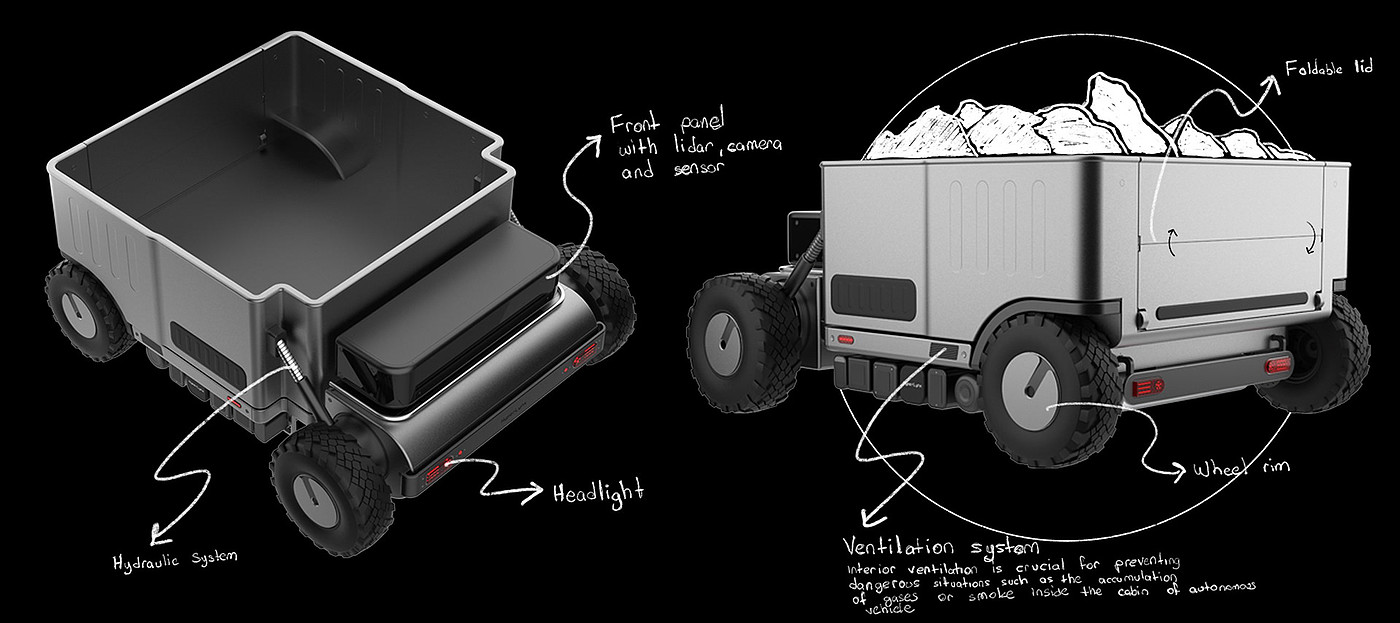 Hyperlynx，Cyberpunk，Automatic driving，truck，