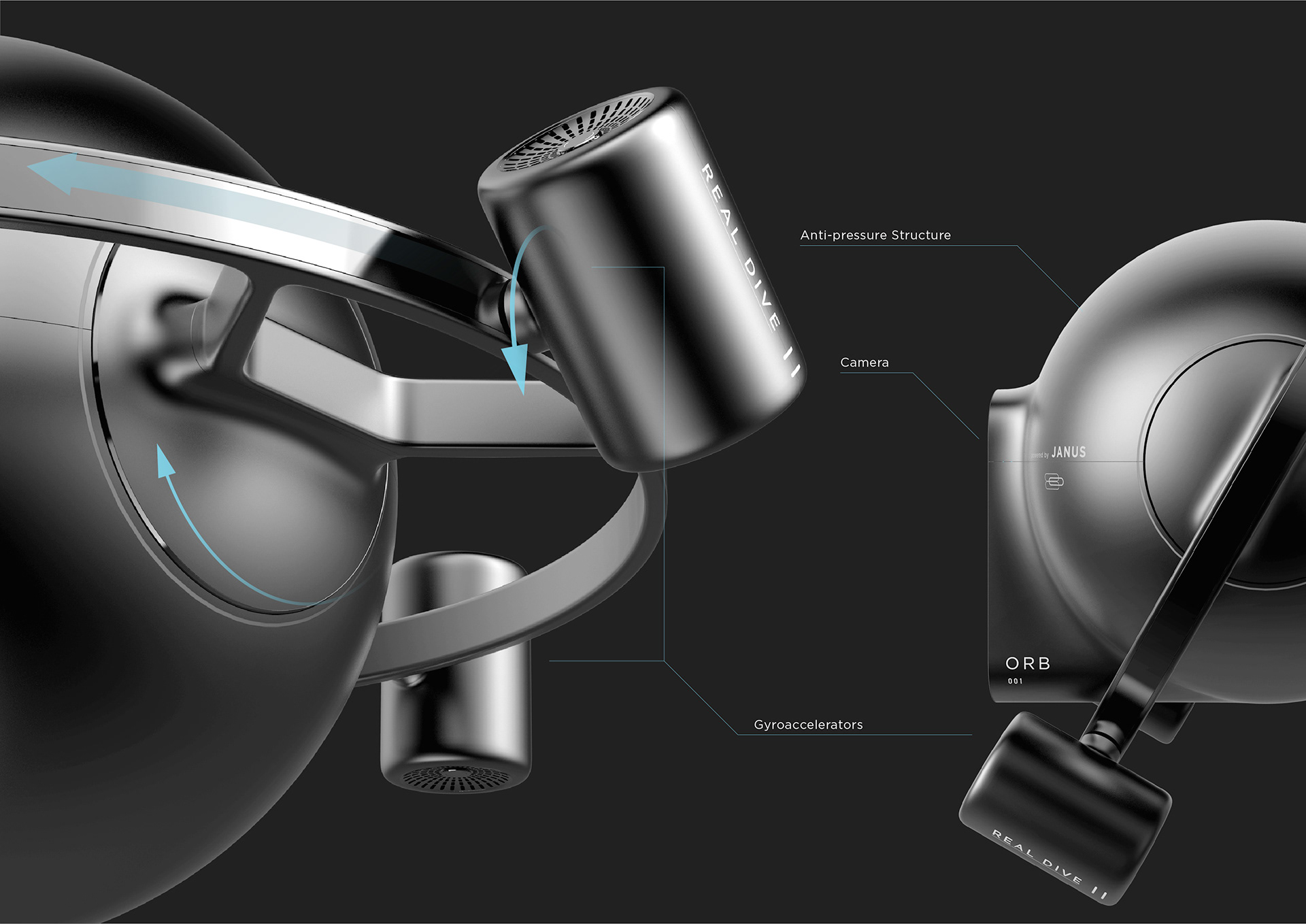 ocean，system design，Exploration orientation，long-range，REAL DIVE，