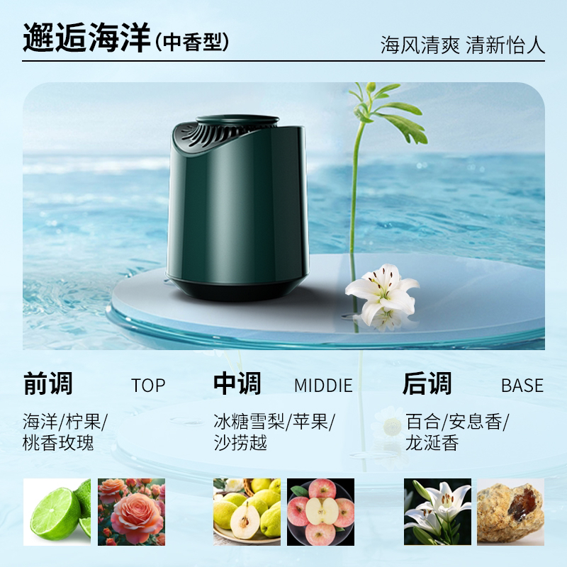 YQ − 3800 Car Aromatherapy，