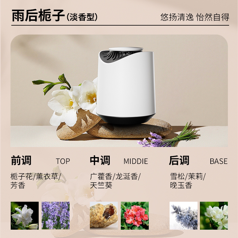 YQ − 3800 Car Aromatherapy，