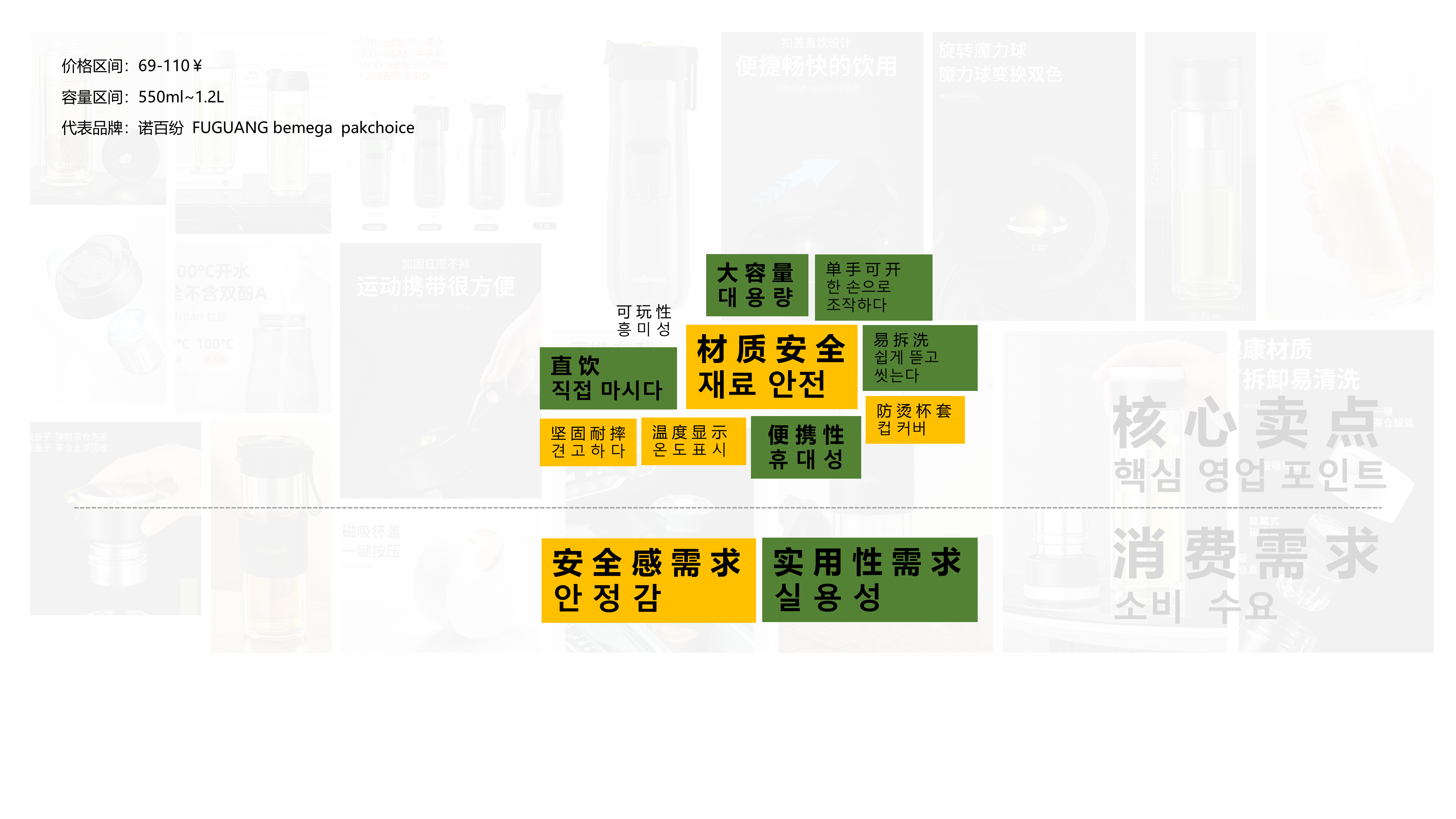 glass，Water cup，vacuum cup，Cup pot，bitter cups，cup，coffee cup，flower receptacle，