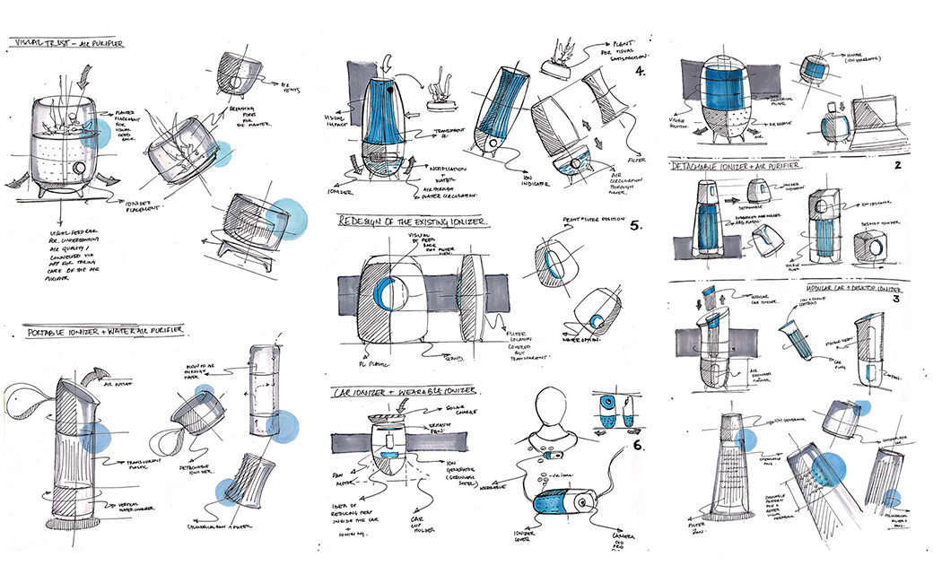 air cleaner，private，Portable，