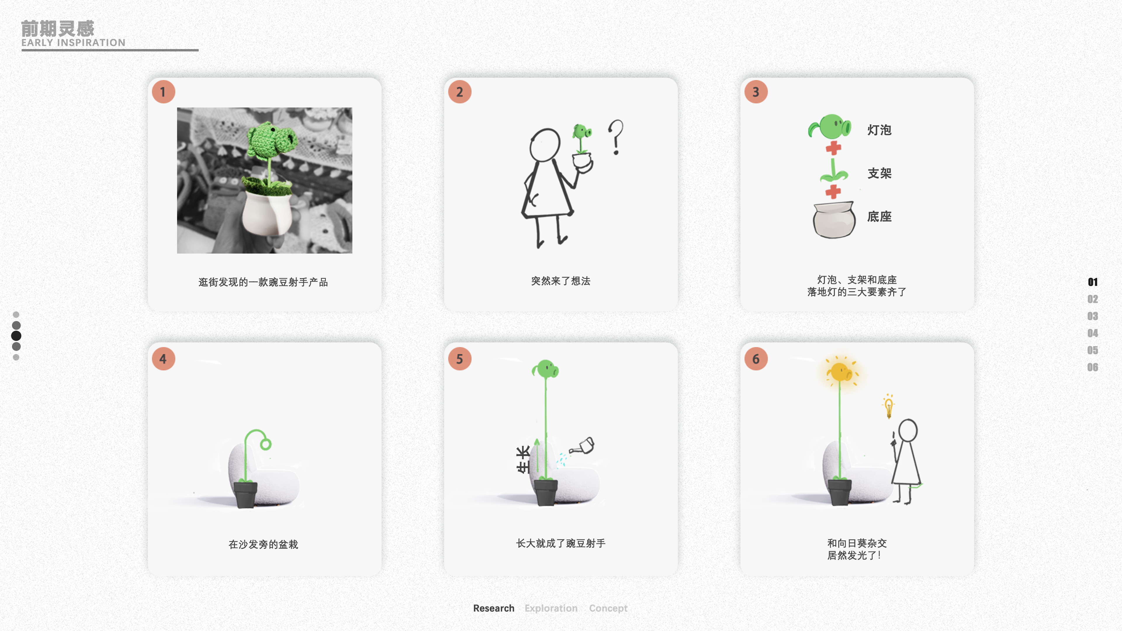 lamps and lanterns，Pea Shooter，furniture，furniture，lighting，Floor lamp，lamps and lanterns，Pea Shooter，furniture，furniture，lighting，