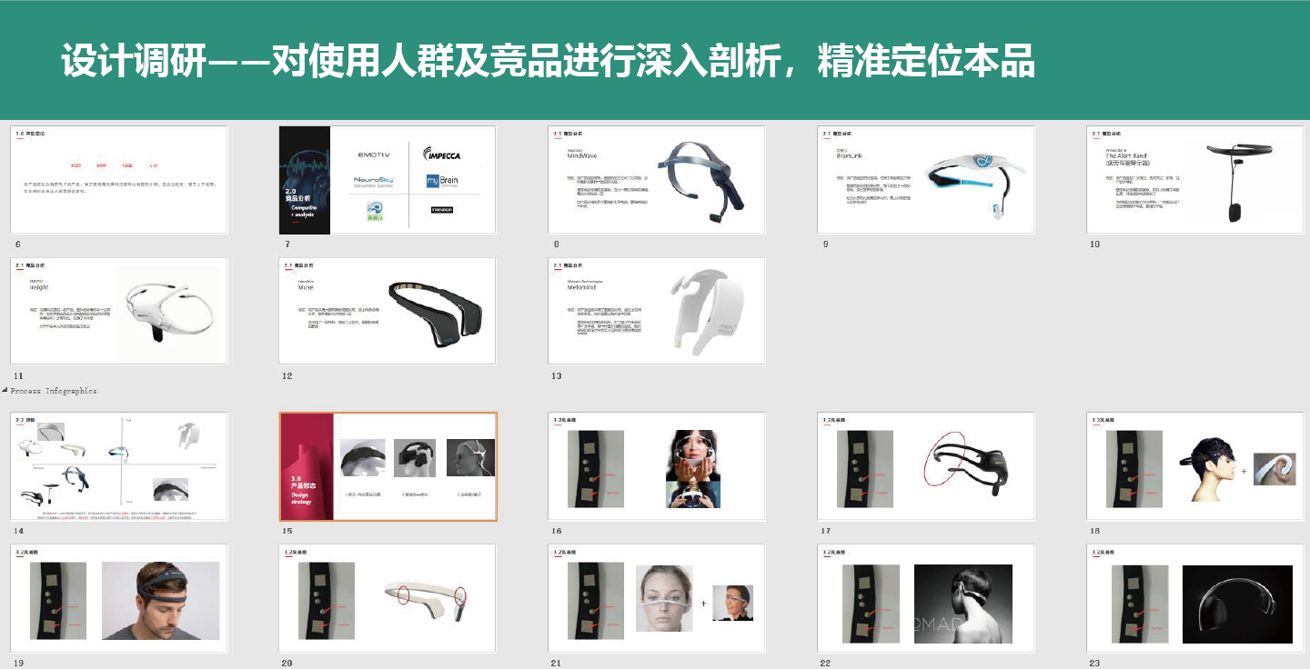 industrial design，Medical health，Zhijia design，Intellectual development，Memory，medical apparatus and instruments，Appearance design，