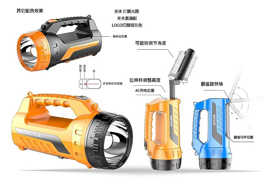 Flashlight，