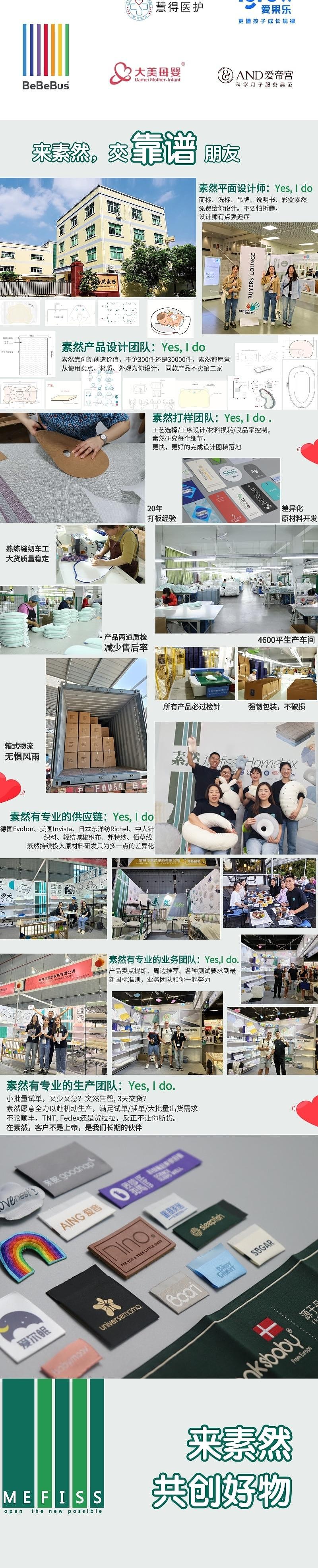 To order custom，Home Textile Factory，Slope pad，Bed，Anti-bacterial and anti-mite，GB Class A，Shaped pillow，