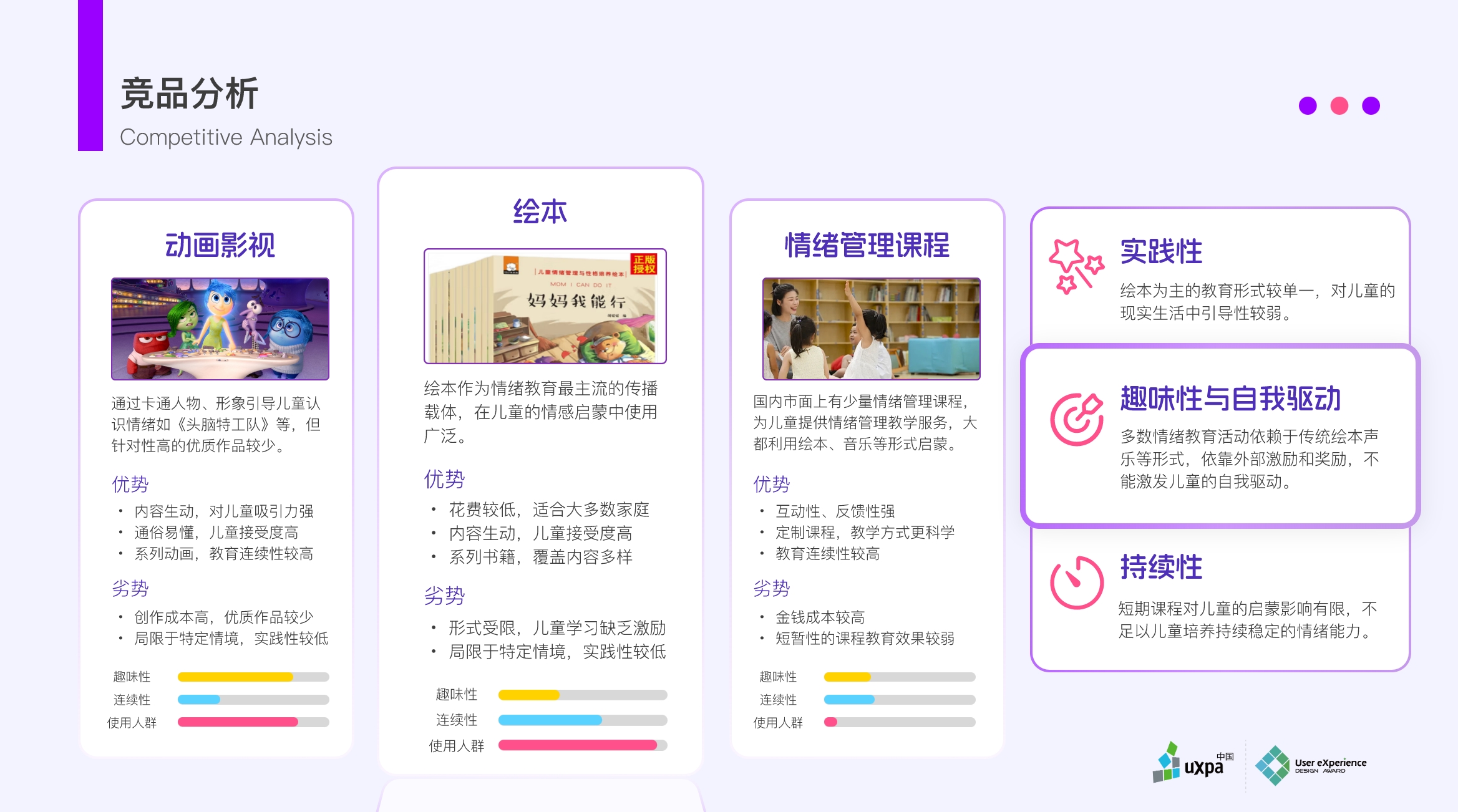 children's emotional education，