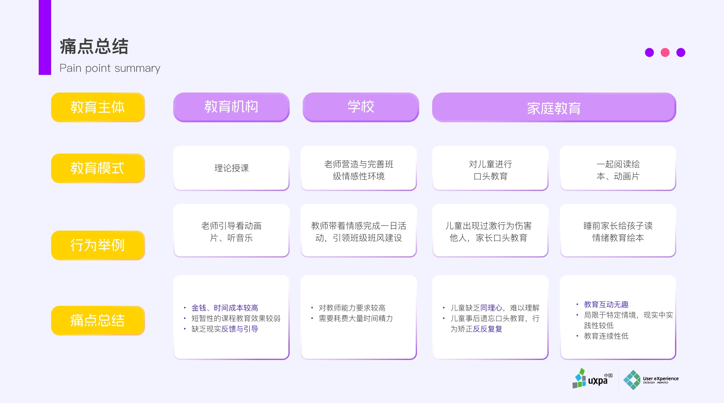 children's emotional education，