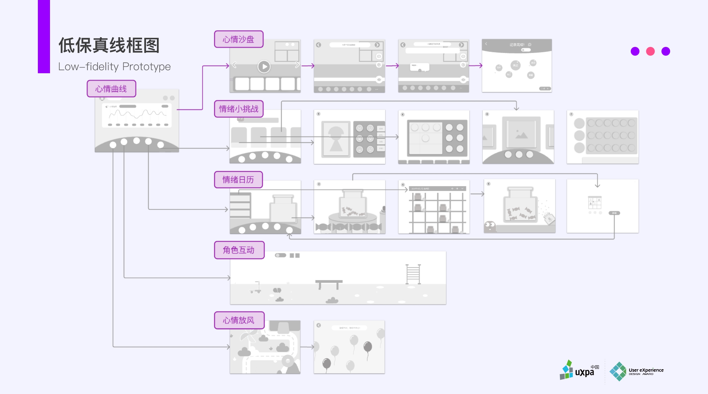 children's emotional education，
