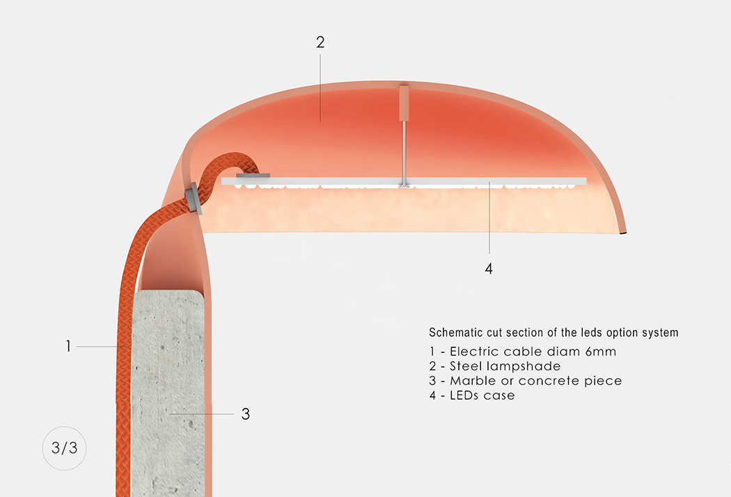 Desk lamp，originality，360 ° rotation，product design，industrial design，