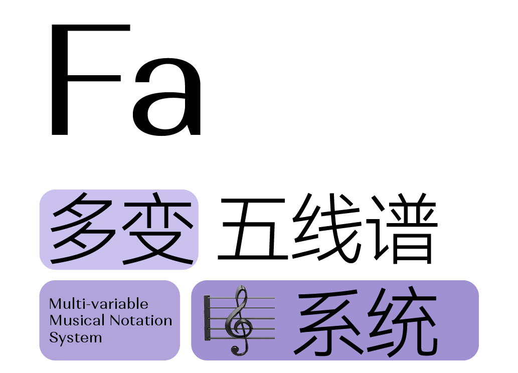 inward，Brand visual design，packing design，market research，Creative design，