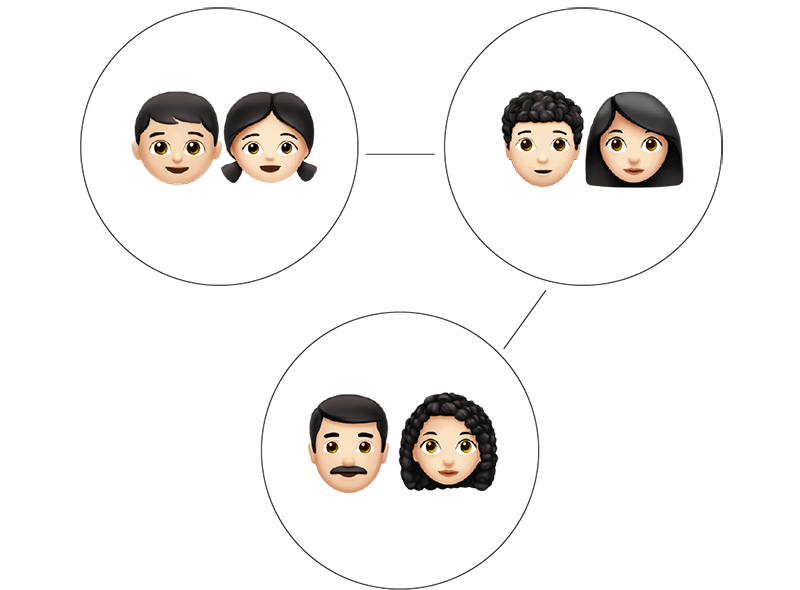 inward，Brand visual design，packing design，market research，Creative design，