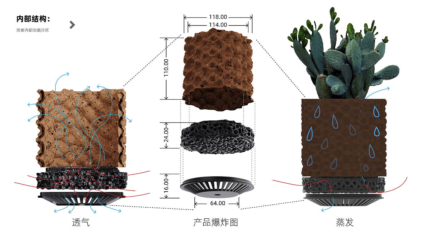 sample reels，industrial design，Flowerpot，Water purifier，Cultural creation，