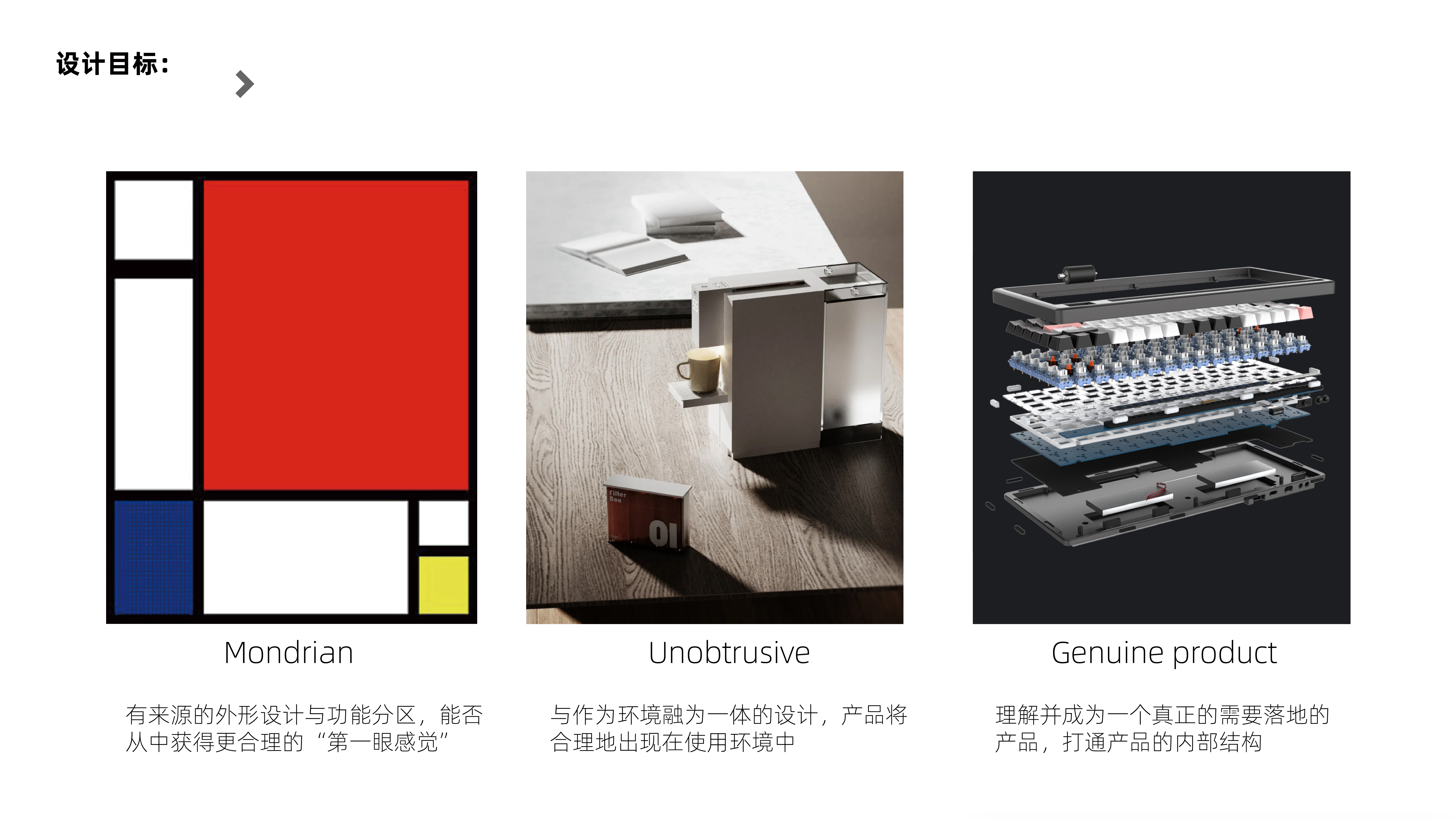 sample reels，industrial design，Flowerpot，Water purifier，Cultural creation，