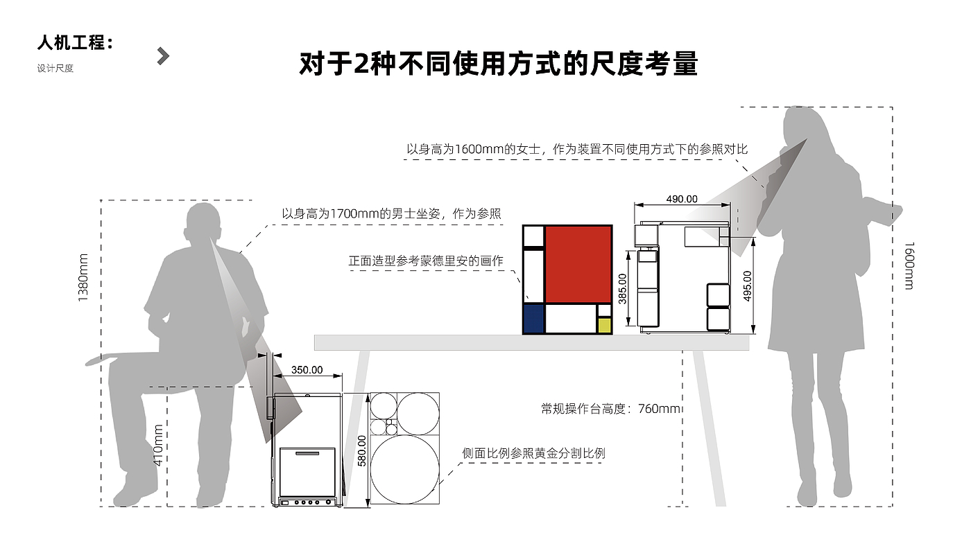 sample reels，industrial design，Flowerpot，Water purifier，Cultural creation，