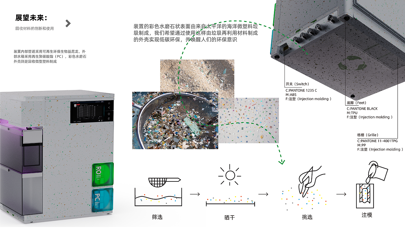 sample reels，industrial design，Flowerpot，Water purifier，Cultural creation，