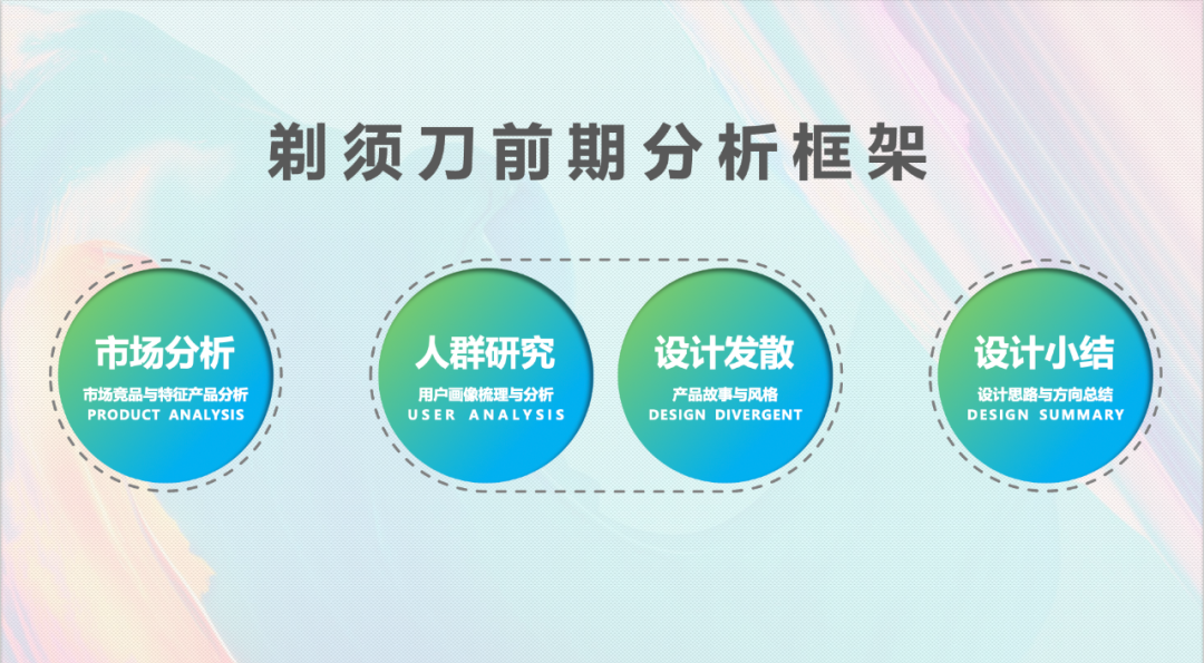 razor，TOALL Convex and Concave Design，