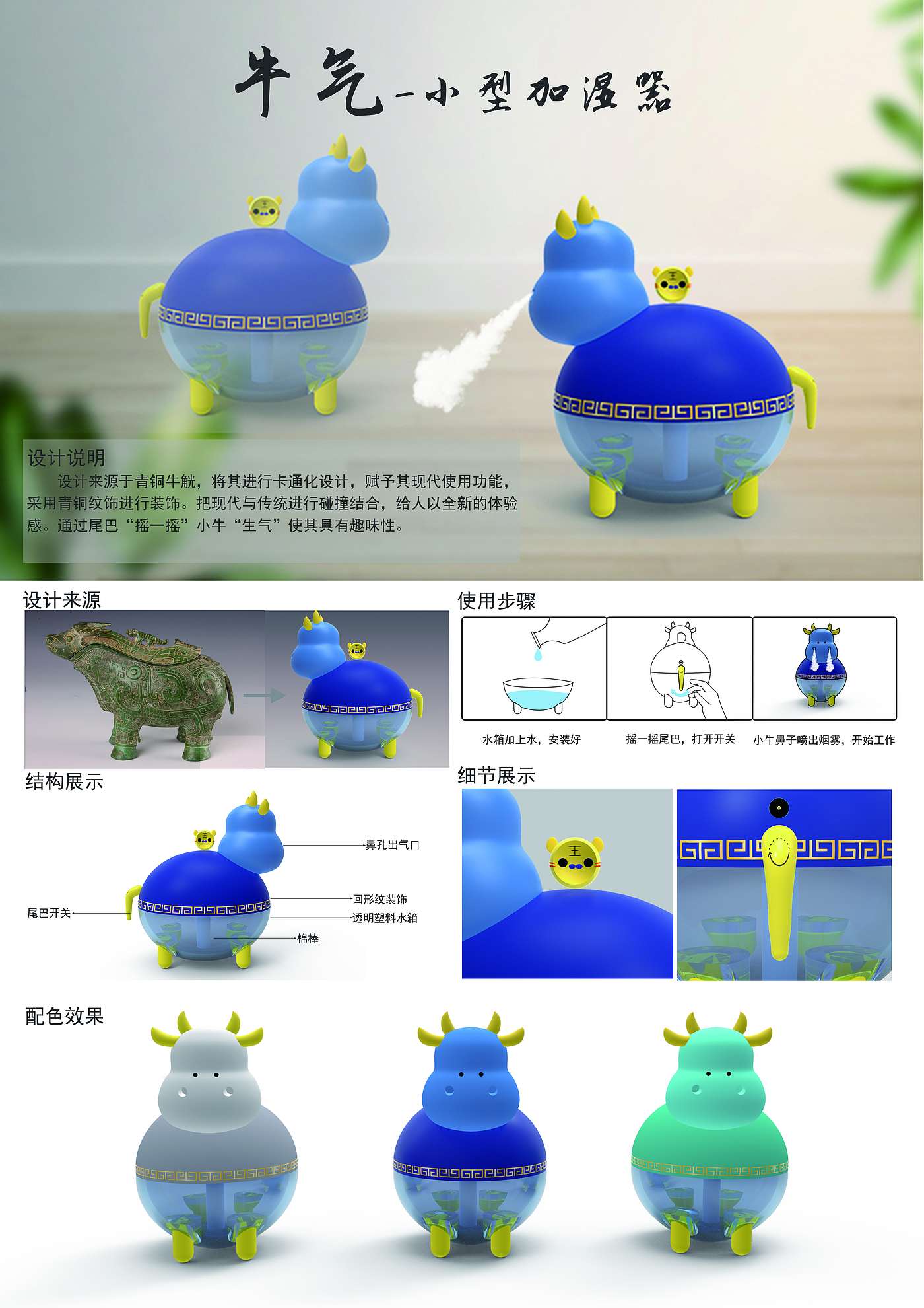 Humidifier，