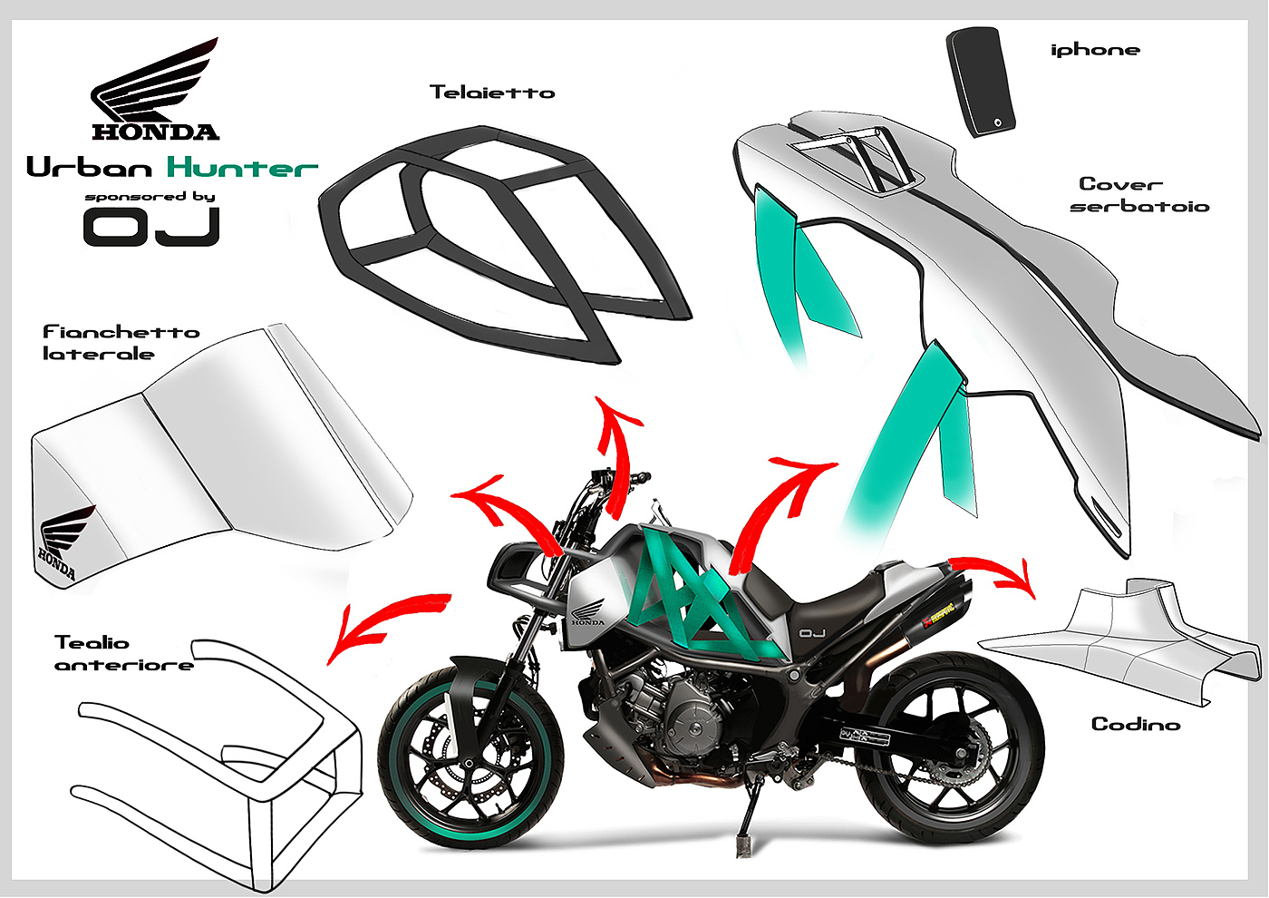traffic，industrial design，motorcycle，locomotive，honda，Model，