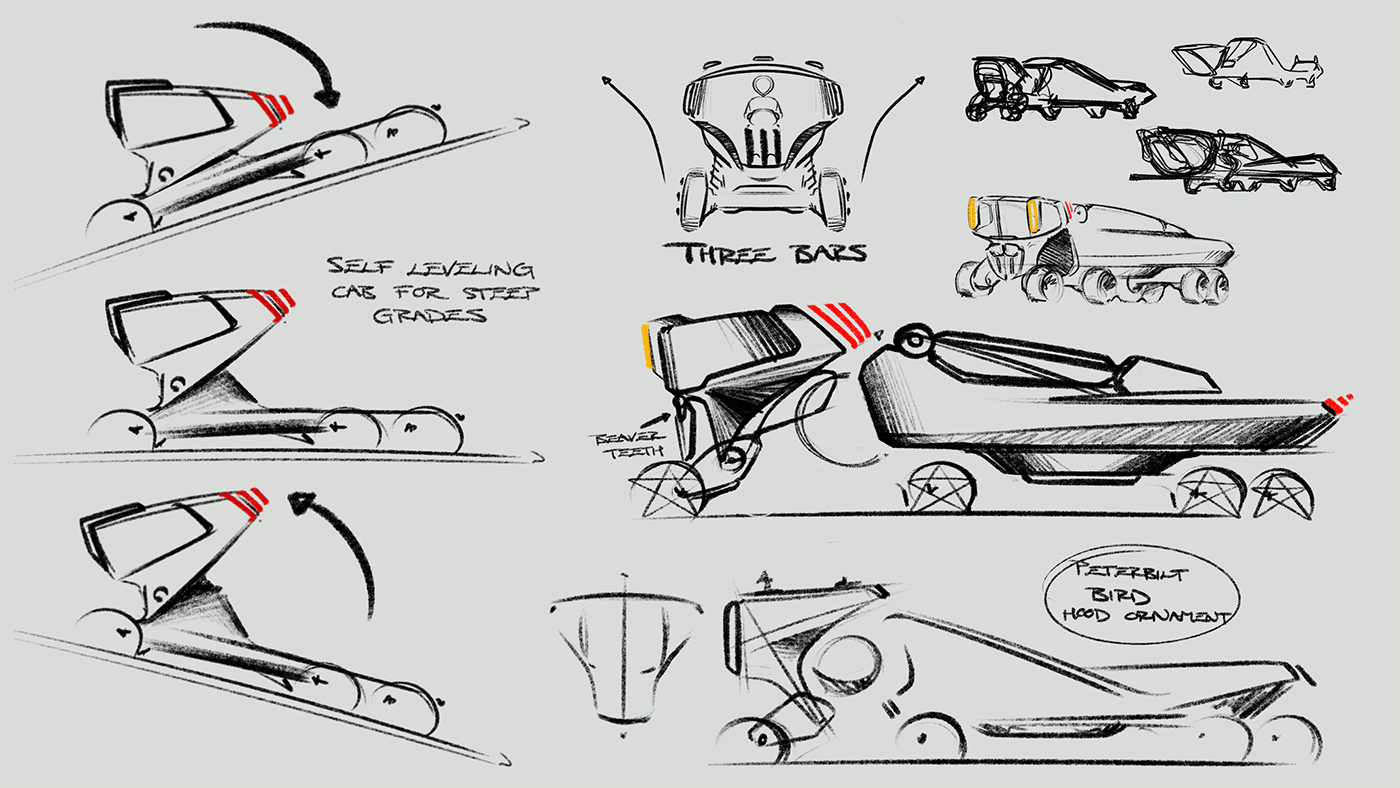 Internship Project，innovate，transport，Peterbilt，truck，