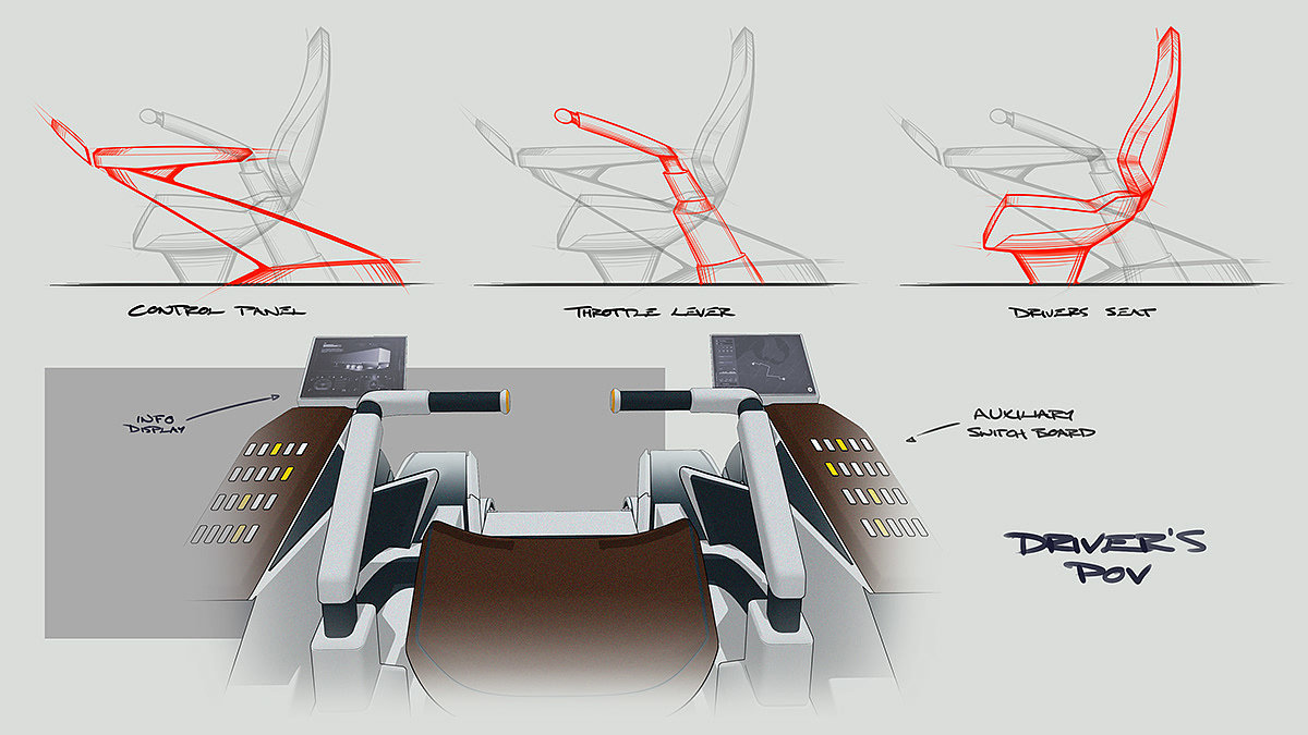 Internship Project，innovate，transport，Peterbilt，truck，