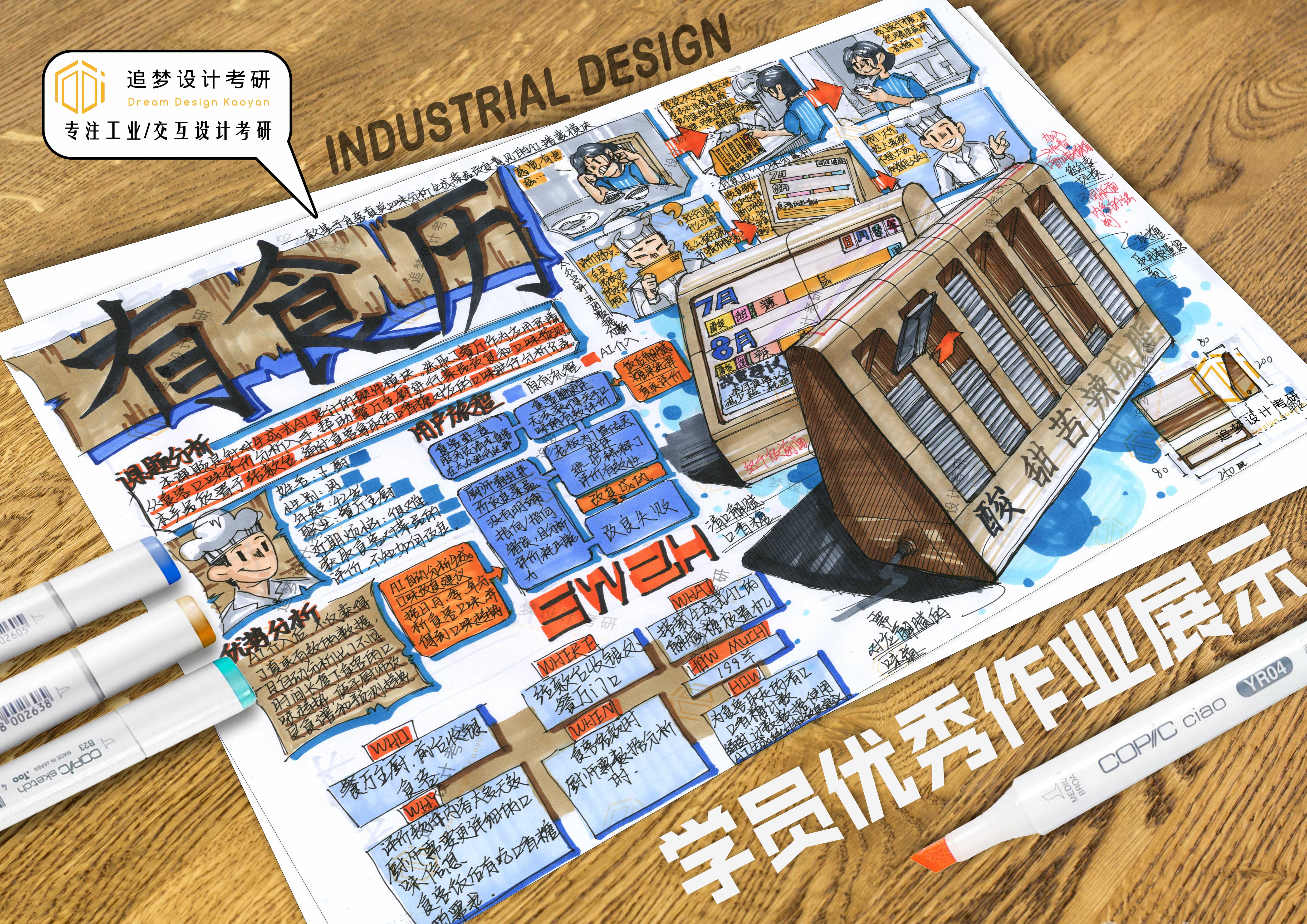 Hand drawn product design，Product design postgraduate entrance examination，Hand drawn industrial design，Postgraduate entrance examination for industrial design，Design of quick questions for postgraduate entrance examination，Dream-chasing Design Postgraduate Entrance Examination，