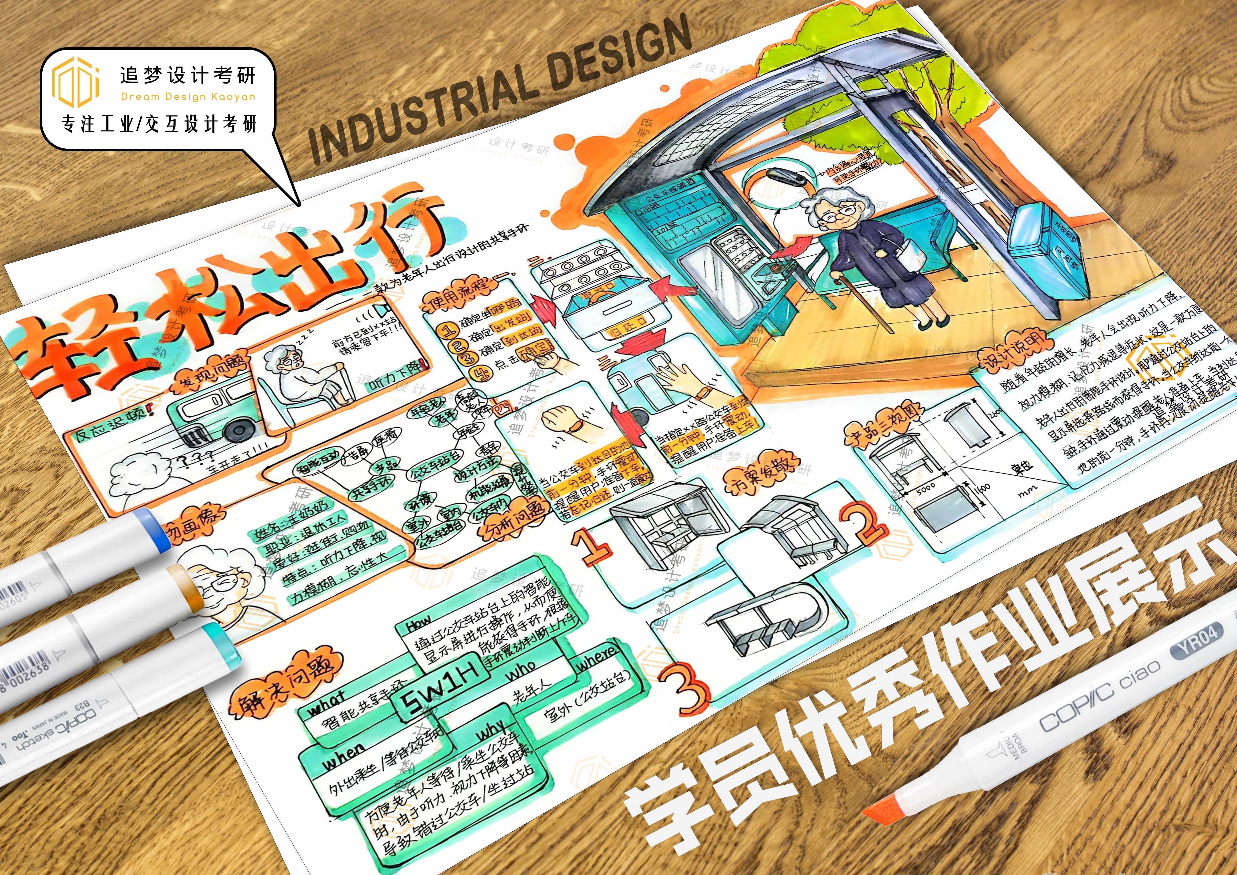 Hand drawn product design，Product design postgraduate entrance examination，Hand drawn industrial design，Postgraduate entrance examination for industrial design，Design of quick questions for postgraduate entrance examination，Dream-chasing Design Postgraduate Entrance Examination，