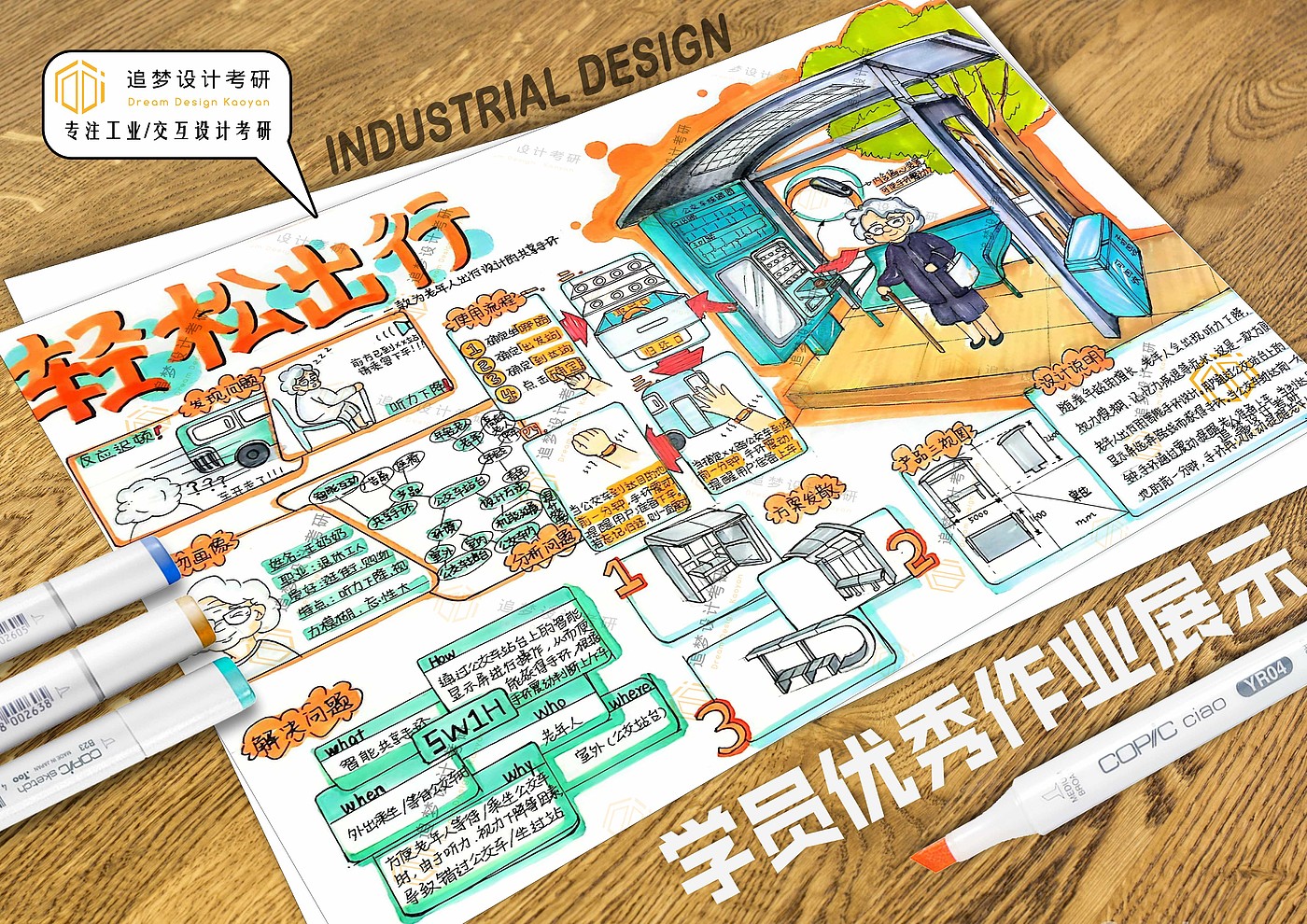 Hand drawn product design，Product design postgraduate entrance examination，Hand drawn industrial design，Postgraduate entrance examination for industrial design，Design of quick questions for postgraduate entrance examination，Dream-chasing Design Postgraduate Entrance Examination，