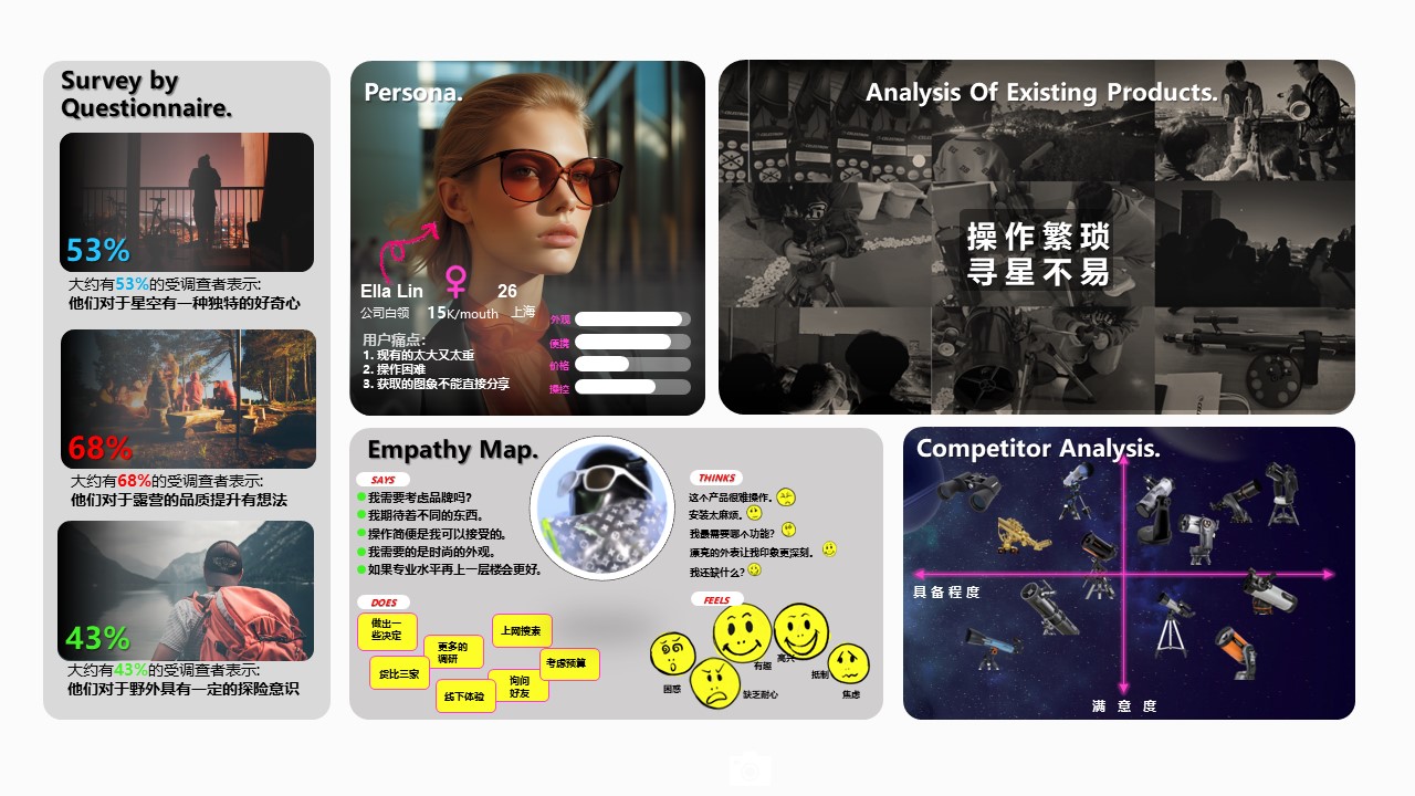 # Kitchen Electricity# Home Appliances# Fresh Graduates，