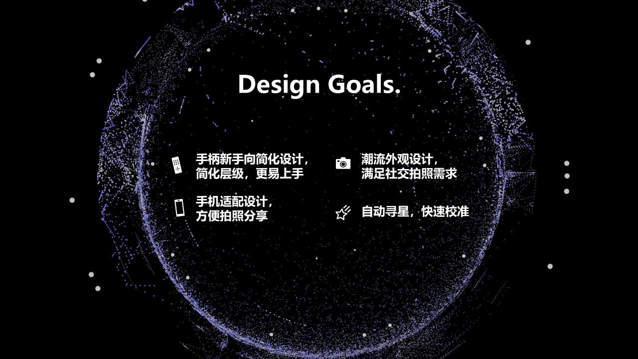 # Kitchen Electricity# Home Appliances# Fresh Graduates，