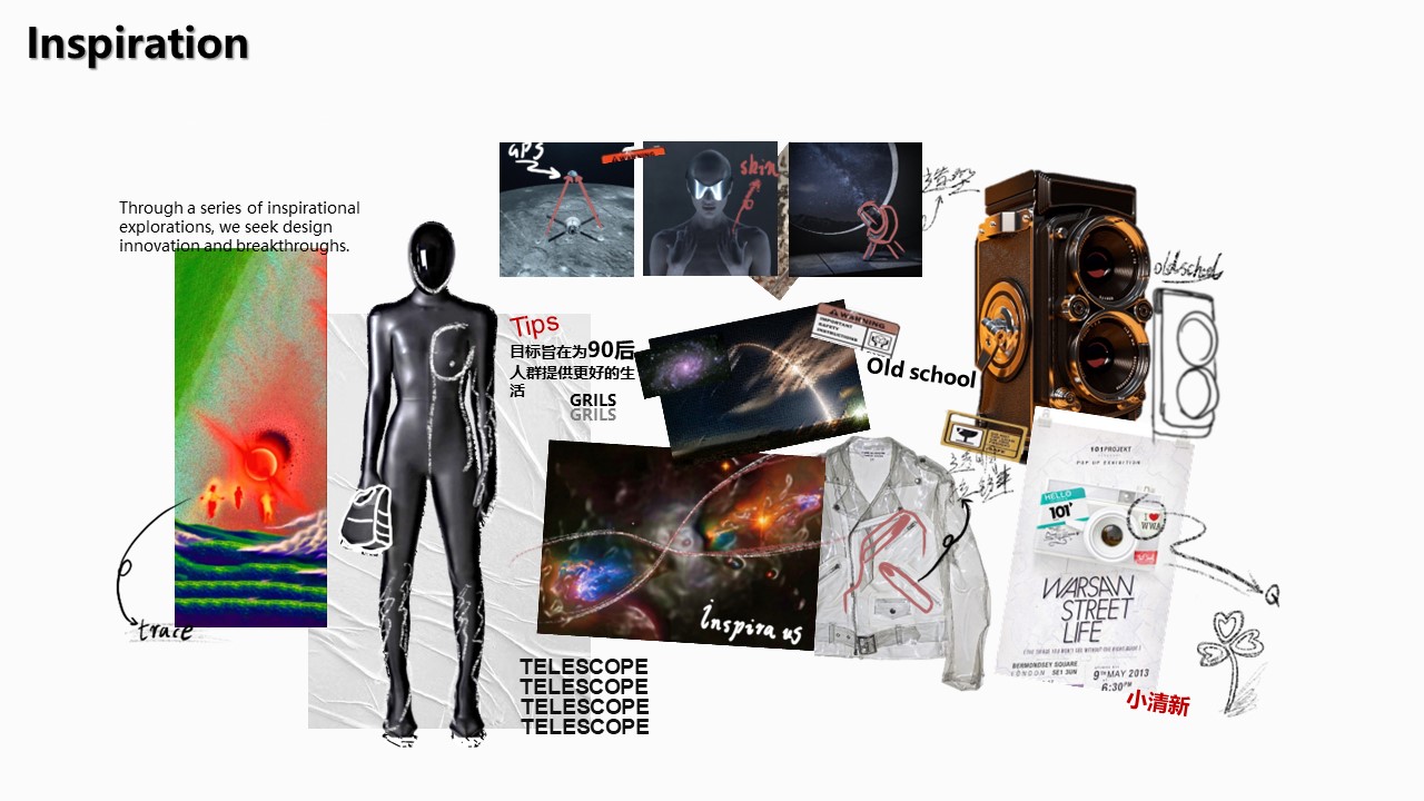 # Kitchen Electricity# Home Appliances# Fresh Graduates，