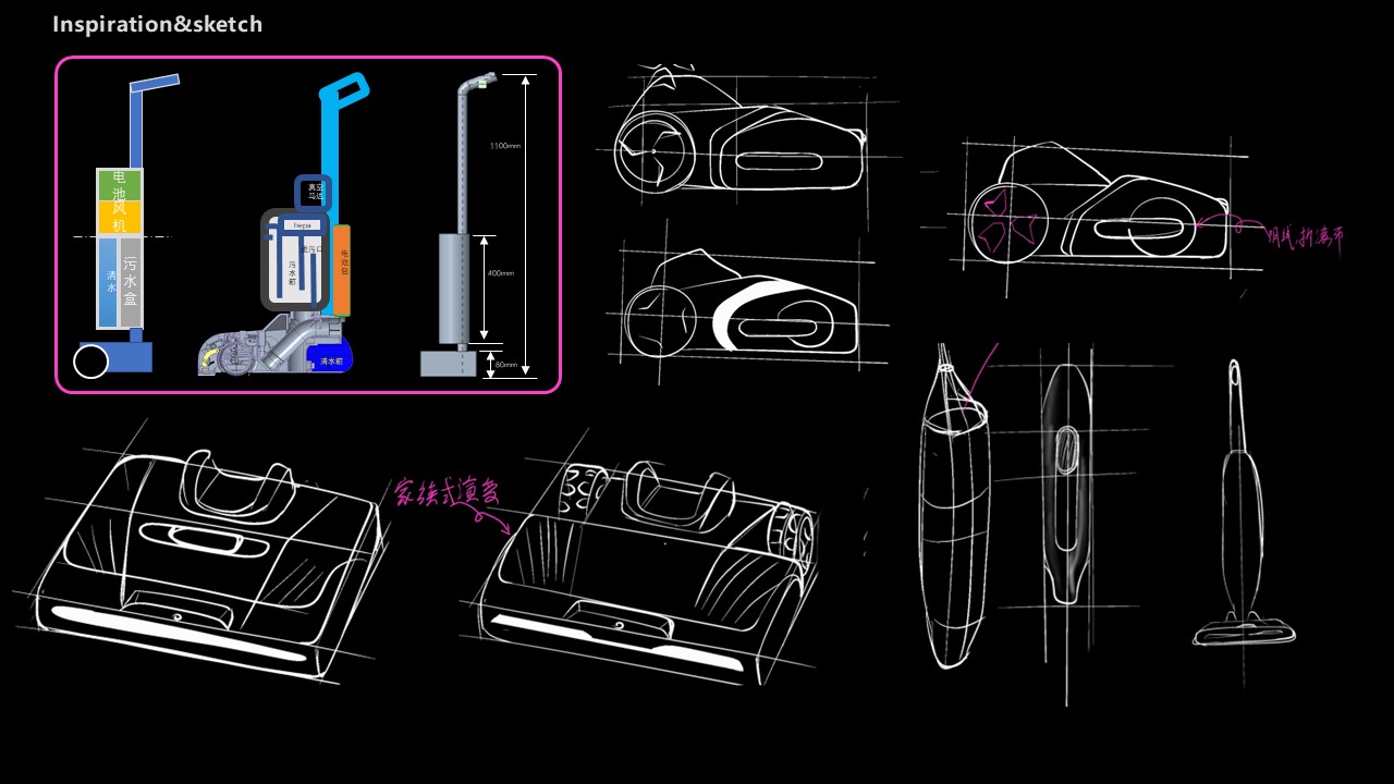 # Kitchen Electricity# Home Appliances# Fresh Graduates，