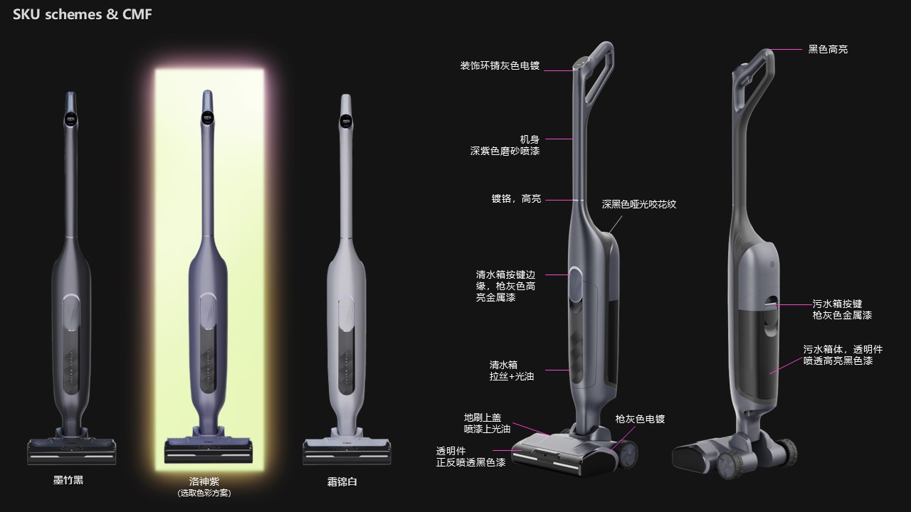 # Kitchen Electricity# Home Appliances# Fresh Graduates，