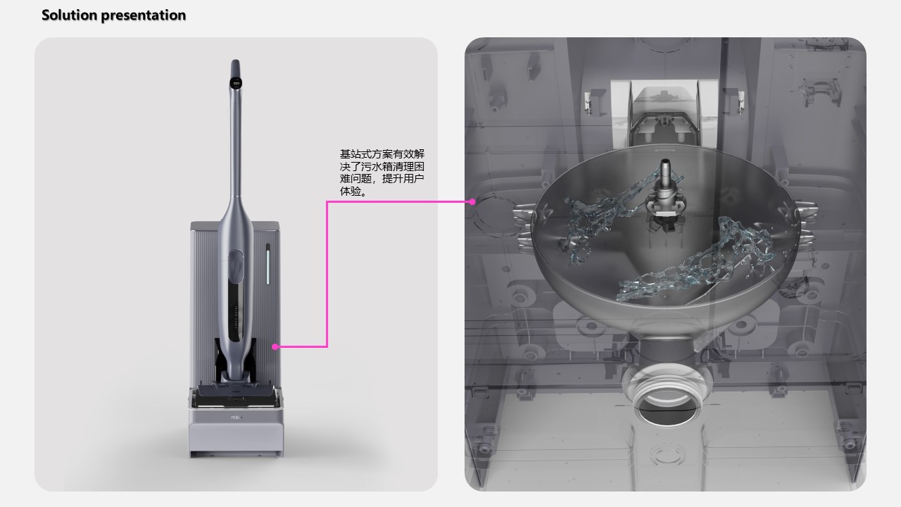 # Kitchen Electricity# Home Appliances# Fresh Graduates，