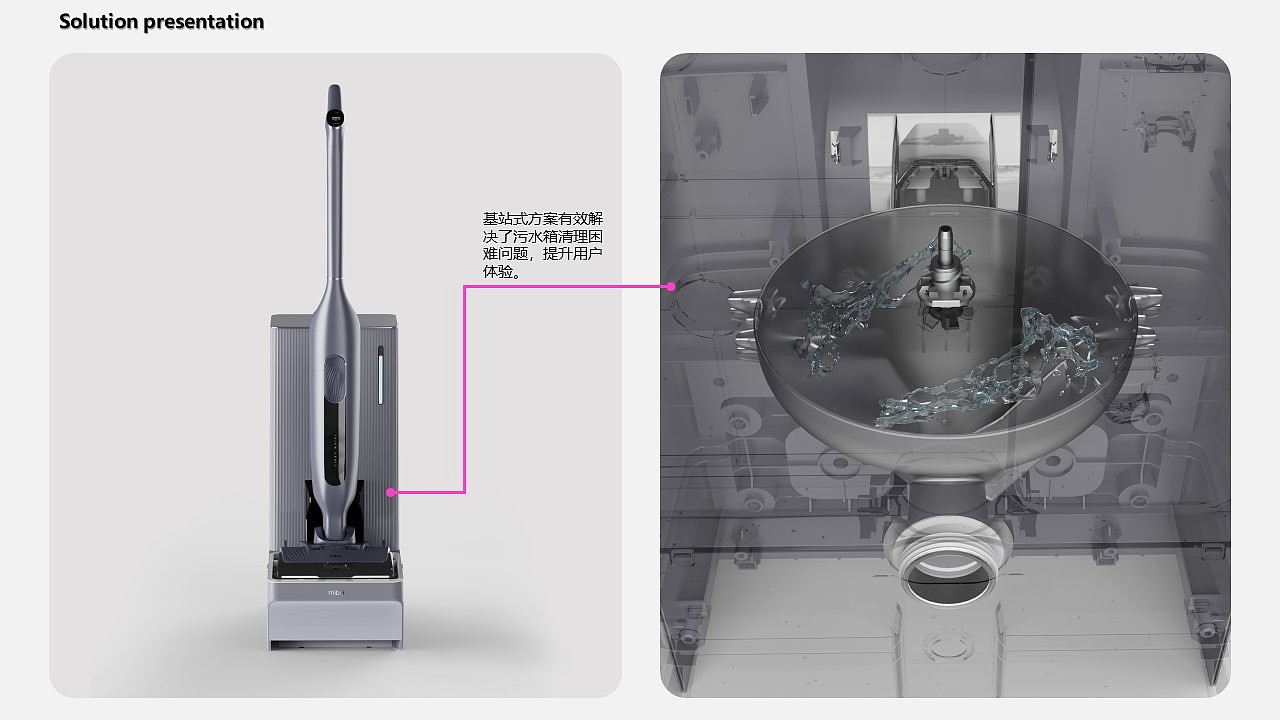 # Kitchen Electricity# Home Appliances# Fresh Graduates，