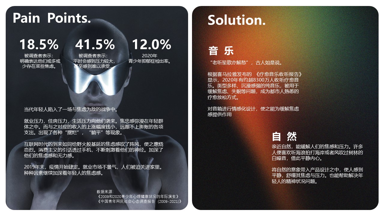 # Kitchen Electricity# Home Appliances# Fresh Graduates，