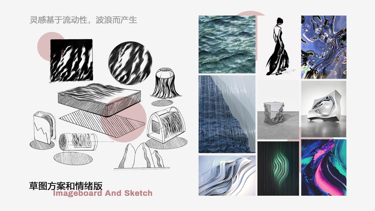 # Kitchen Electricity# Home Appliances# Fresh Graduates，