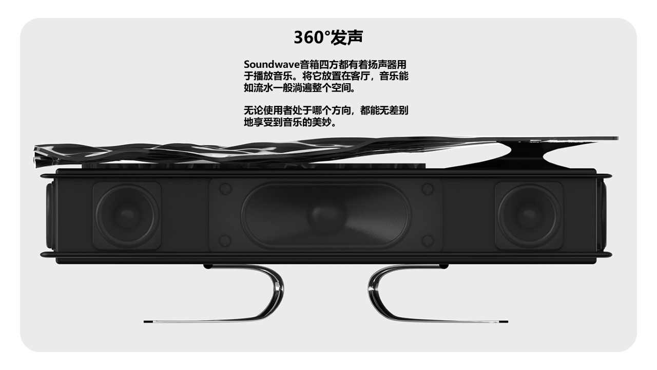 # Kitchen Electricity# Home Appliances# Fresh Graduates，